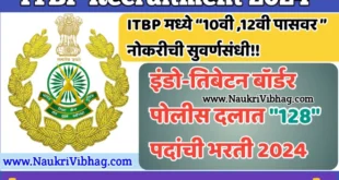 ITBP Recruitment 2024 Apply Online