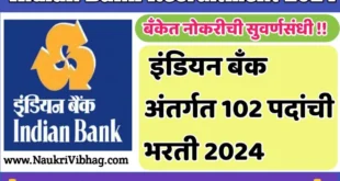 Indian Bank Recruitment 2024 notification pdf