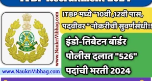 ITBP Recruitment 2024